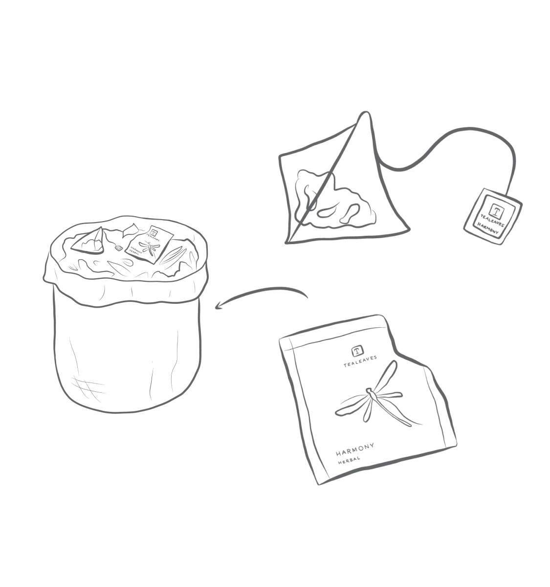 Graphic of Classic Teabag packaging